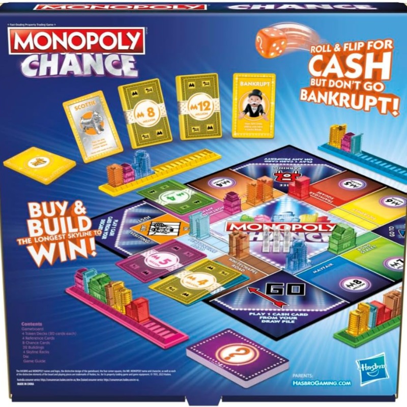 Monopoly Chance Board Family Game